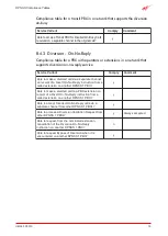 Предварительный просмотр 85 страницы Westell Interchange iQ 2000 User Manual