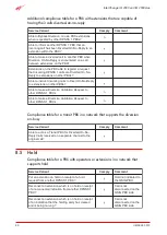 Предварительный просмотр 86 страницы Westell Interchange iQ 2000 User Manual