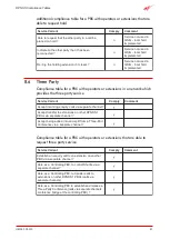 Предварительный просмотр 87 страницы Westell Interchange iQ 2000 User Manual