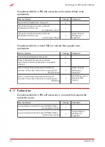 Предварительный просмотр 90 страницы Westell Interchange iQ 2000 User Manual