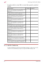 Предварительный просмотр 94 страницы Westell Interchange iQ 2000 User Manual