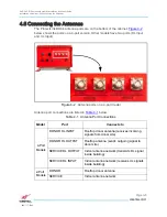 Предварительный просмотр 50 страницы Westell ProtectLink VHF-UHF Installation And User Manual