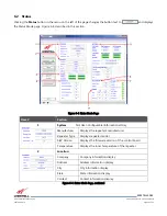 Предварительный просмотр 32 страницы Westell PS51080 User Manual