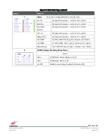 Предварительный просмотр 35 страницы Westell PS51080 User Manual