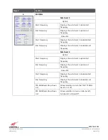 Предварительный просмотр 38 страницы Westell PS51080 User Manual