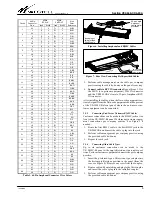 Предварительный просмотр 5 страницы Westell VirtualEdge VE-2848C-K6 1-RU Manual