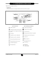 Preview for 4 page of Westen NOVADENS BOYLER 240 Instruction Manual