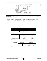 Preview for 53 page of Westen NOVADENS BOYLER 240 Instruction Manual