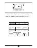 Preview for 83 page of Westen NOVADENS BOYLER 240 Instruction Manual