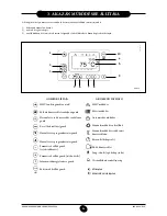 Preview for 94 page of Westen NOVADENS BOYLER 240 Instruction Manual