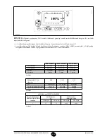 Preview for 113 page of Westen NOVADENS BOYLER 240 Instruction Manual