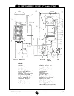 Preview for 149 page of Westen NOVADENS BOYLER 240 Instruction Manual