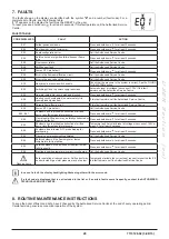 Preview for 29 page of Westen Pulsar E Operating And Installation Instructions