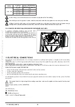 Preview for 32 page of Westen Pulsar E Operating And Installation Instructions