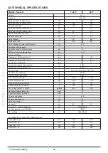 Preview for 44 page of Westen Pulsar E Operating And Installation Instructions