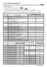 Preview for 59 page of Westen Pulsar E Operating And Installation Instructions