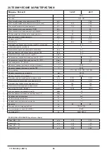 Preview for 66 page of Westen Pulsar E Operating And Installation Instructions