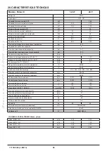 Preview for 88 page of Westen Pulsar E Operating And Installation Instructions