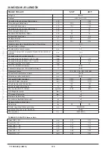 Preview for 110 page of Westen Pulsar E Operating And Installation Instructions