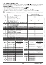 Preview for 125 page of Westen Pulsar E Operating And Installation Instructions