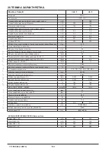 Preview for 132 page of Westen Pulsar E Operating And Installation Instructions