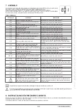 Preview for 139 page of Westen Pulsar E Operating And Installation Instructions