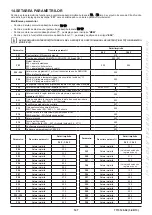 Preview for 147 page of Westen Pulsar E Operating And Installation Instructions