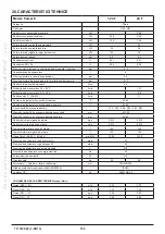 Preview for 154 page of Westen Pulsar E Operating And Installation Instructions