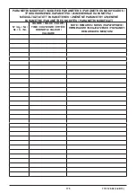 Preview for 175 page of Westen Pulsar E Operating And Installation Instructions