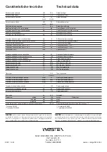 Предварительный просмотр 28 страницы Westen QUASAR 24 F Installers And Users Instructions