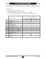 Preview for 18 page of Westen quasar D Operating And Installation Instructions