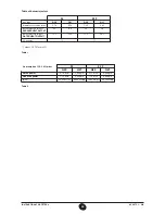 Preview for 44 page of Westen quasar D Operating And Installation Instructions