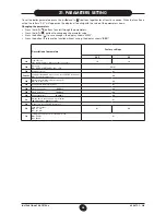 Preview for 46 page of Westen quasar D Operating And Installation Instructions