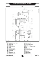 Preview for 50 page of Westen quasar D Operating And Installation Instructions