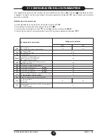 Preview for 72 page of Westen quasar D Operating And Installation Instructions