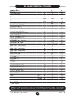 Preview for 80 page of Westen quasar D Operating And Installation Instructions