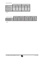 Preview for 96 page of Westen quasar D Operating And Installation Instructions