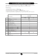 Preview for 98 page of Westen quasar D Operating And Installation Instructions