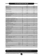 Preview for 106 page of Westen quasar D Operating And Installation Instructions