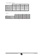 Preview for 122 page of Westen quasar D Operating And Installation Instructions