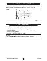 Preview for 155 page of Westen quasar D Operating And Installation Instructions