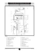 Preview for 156 page of Westen quasar D Operating And Installation Instructions