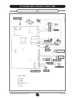 Preview for 158 page of Westen quasar D Operating And Installation Instructions