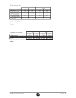 Preview for 176 page of Westen quasar D Operating And Installation Instructions