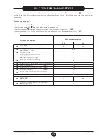 Preview for 178 page of Westen quasar D Operating And Installation Instructions