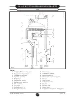 Preview for 182 page of Westen quasar D Operating And Installation Instructions