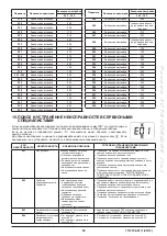 Preview for 55 page of Westen Quasar E Operating And Installation Instructions