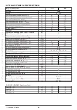 Preview for 60 page of Westen Quasar E Operating And Installation Instructions