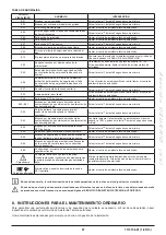 Preview for 67 page of Westen Quasar E Operating And Installation Instructions