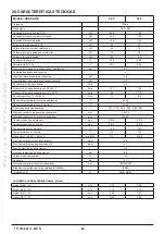 Preview for 80 page of Westen Quasar E Operating And Installation Instructions